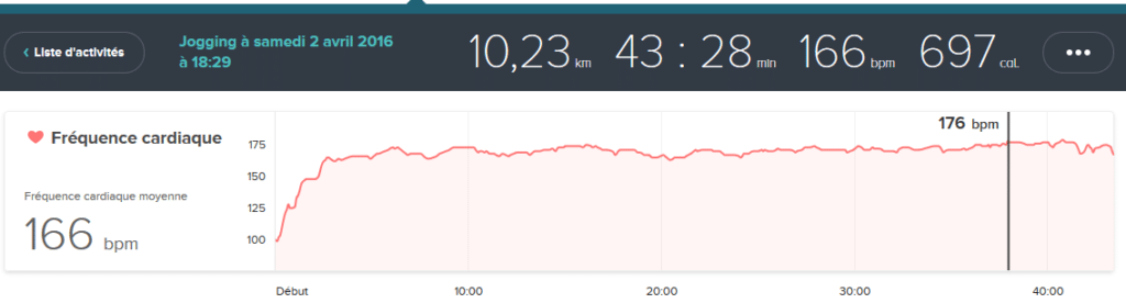 Sortie 10kms avec l'application Fitbit